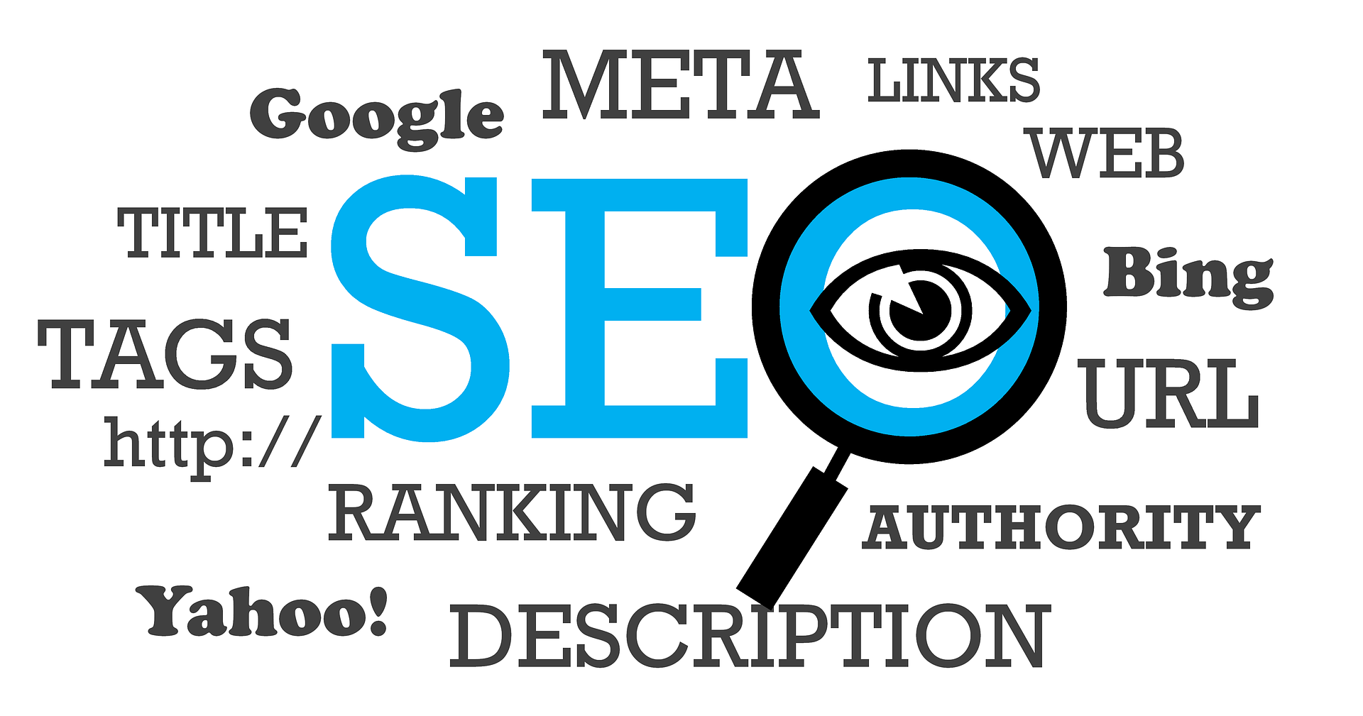 Posicionamiento web. SEO (Online)