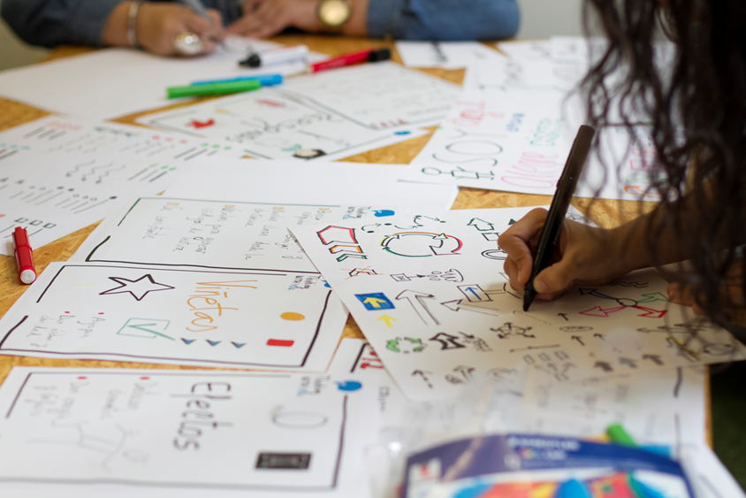 Taller de Facilitación Gráfica, pensamiento visual y Scketchnoting